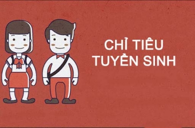 Chỉ ti&ecirc;u tuyển sinh Sau đại học năm 2020
